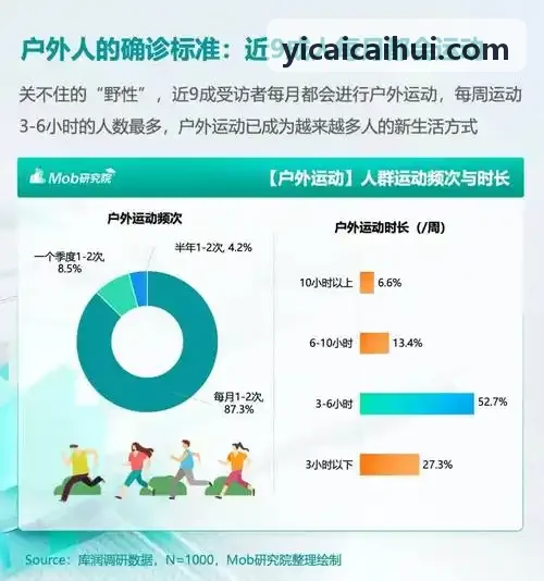 K8COM入口在线分时场地预订与移动端自助服务界面