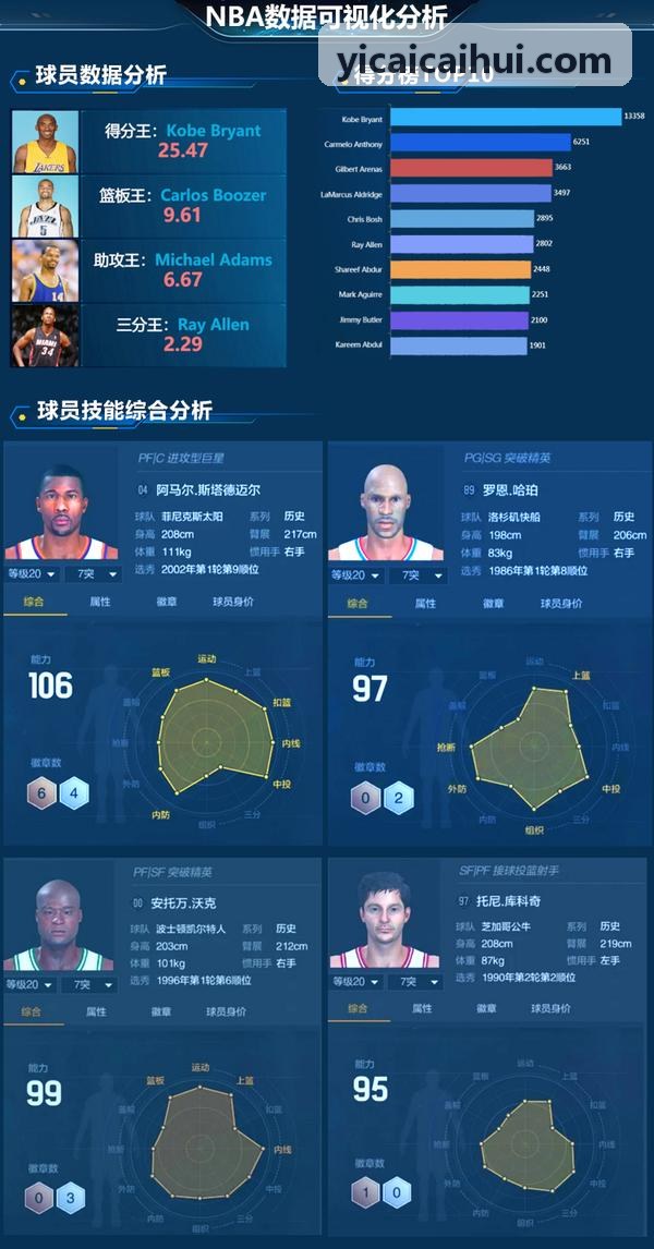 K8COM下载人脸识别通行与门禁安全防伪技术规范